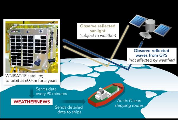 WORLD'S FIRST PRIVATE WEATHER SATELLITE LAUNCHED INTO ORBIT