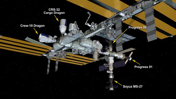 STATION MANEUVERS TO AVOID ORBITAL DEBRIS
