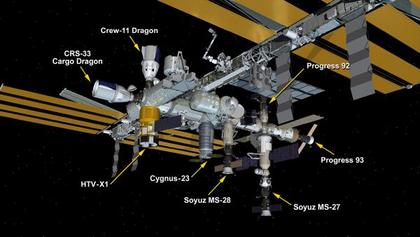 SPACE STATION FIRST: ALL DOCKING PORTS FULLY OCCUPIED, 8 SPACECRAFT ON ORBIT