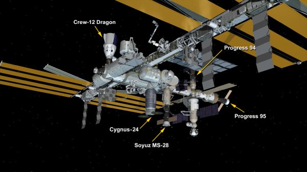 PROGRESS 95 CARGO CRAFT DOCKS TO STATION WITH FOOD, FUEL, AND SUPPLIES