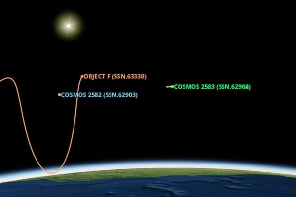 ‘WHATEVER RUSSIA IS TESTING, IT’S SOPHISTICATED’: SATELLITES PASS WITHIN 3 METRES OF EACH OTHER