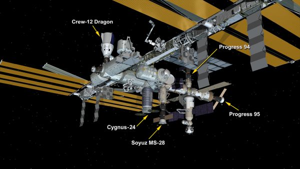 SPACEX DRAGON SPLASHES DOWN IN PACIFIC, COMPLETES CARGO MISSION