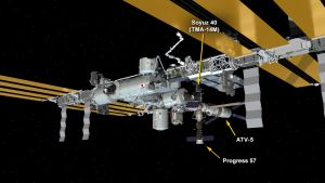 STATION AVOIDS SATELLITE DEBRIS AFTER ATV-5 FIRES ENGINES