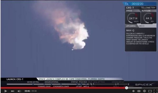 LAWMAKERS WORRY SPACEX EXPLOSION MAY ENDANGER MILITARY SATELLITE LAUNCHES