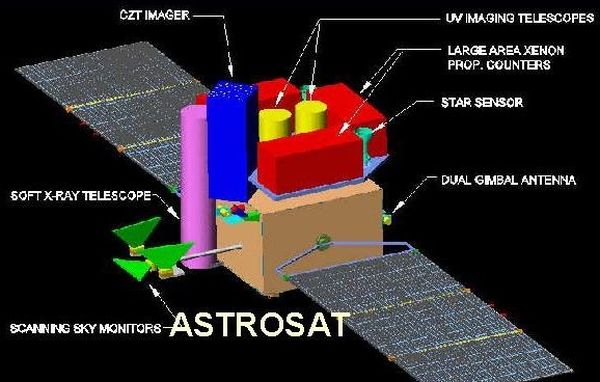 ISRO TO LAUNCH ASTROSAT ON-BOARD PSLV-C30 ON SEPT 28 AT 10 AM