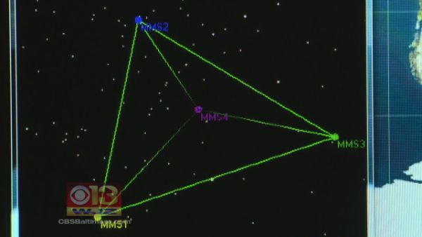 NASA LAUNCHES PYRAMID SATELLITE PROJECT TO STUDY SPACE WEATHER