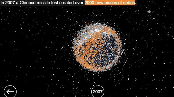 THIS GRAPHIC SHOWS THE MASSIVE GROWTH OF SPACE JUNK ORBITING EARTH SINCE 1957