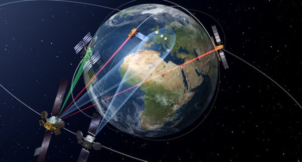 EUROPE'S SATELLITE LASER COMMS SYSTEM SET TO SHINE
