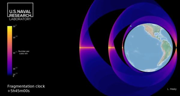 SIMULATION SHOWS HOW SPACE JUNK SPREADS AFTER A SATELLITE BREAKS UP