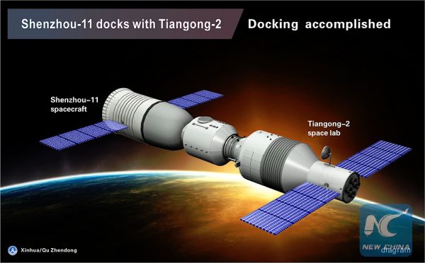 SHENZHOU 11 GLIDES TO ORBITAL LINK-UP WITH CHINESE SPACE LAB