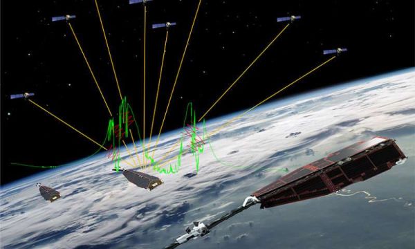 SWARM REVEALS WHY GPS SATELLITES LOSE TRACK OVER THE EQUATOR BETWEEN AFRICA AND SOUTH AMERICA