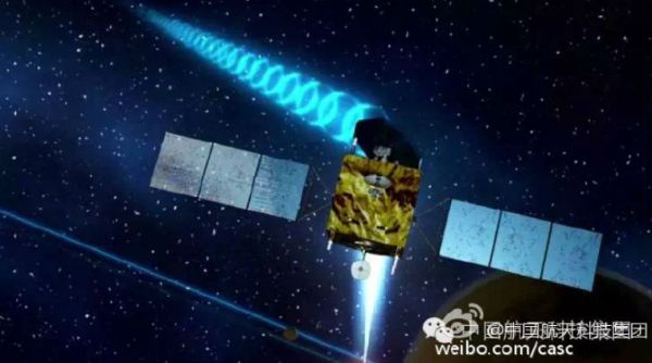 CHINA LAUNCHES PULSAR NAVIGATION SATELLITE XPNAV-1