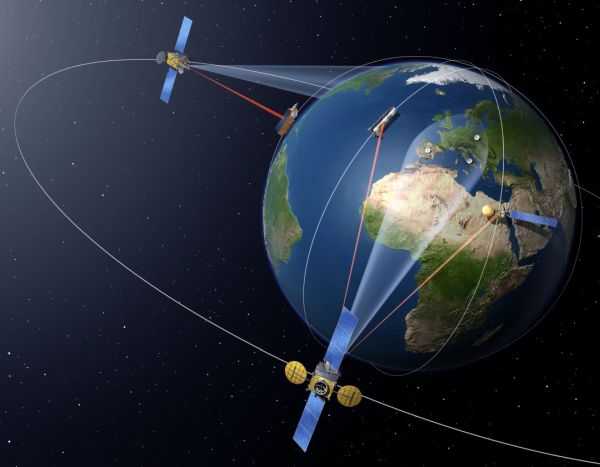 SATELLITE CARRYING LASER-OPTICAL DATA RELAY SERVICE AND HYLAS-3 KA- PAYLOAD FACES NEW DELAY