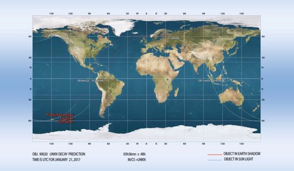 WHY THE US SHOULD NOTIFY THE PUBLIC OF ALL SATELLITE REENTRIES