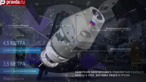 RUSSIA TO BUILD ITS OWN SPACE STATION WITHOUT USA AND EUROPE

