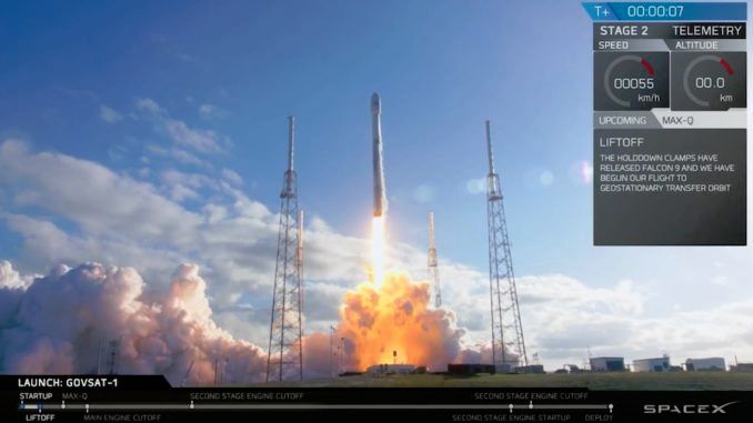 SPACEX ROCKET LAUNCHES LUXEMBOURG SATELLITE FOR NATO