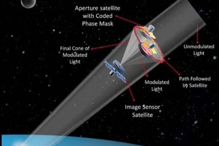 NEW NANO-SATELLITE SYSTEM YIELDS HIGH-RES IMAGERY AT LOWER COST
