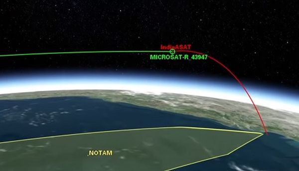 WHAT INDIA’S ANTI-SATELLITE TEST MEANS FOR SPACE DEBRIS