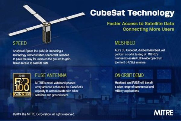 ASI TO LAUNCH CUBESAT DEMO THAT COULD LEAD TO QUICKER ACCESS TO SATELLITE DATA