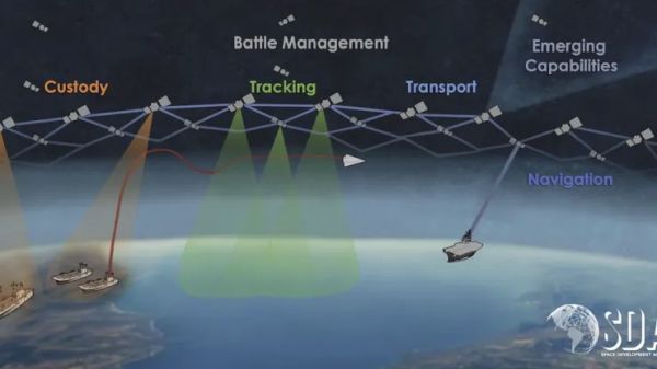 PENTAGON AWARDS $1.3 BILLION IN CONTRACTS TO NORTHROP GRUMMAN AND YORK FOR 100 SATELLITES