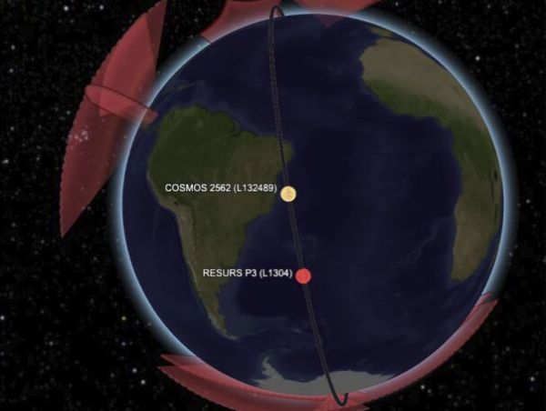 LEOLABS DATA SHOWS ON-ORBIT MANEUVERS BY RUSSIAN SATELLITES